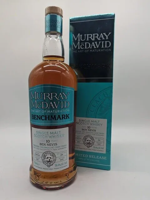 Ben Nevis – 2012 Murray McDavid