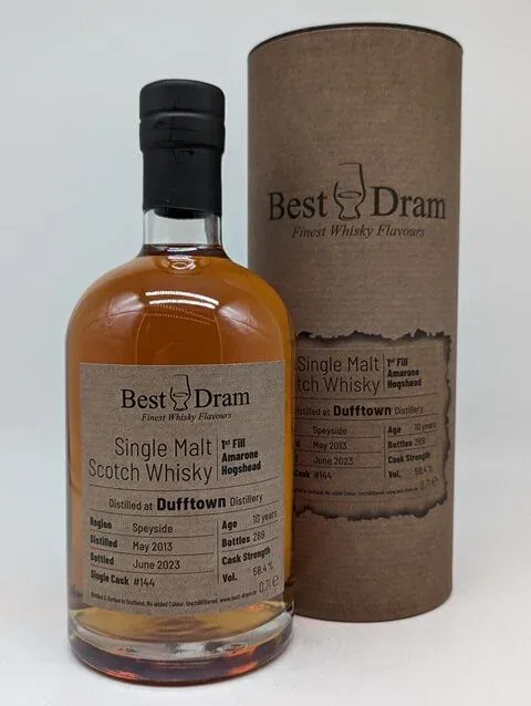 Dufftown – 2013 Best Dram #144