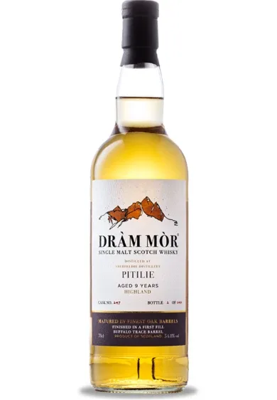 Pitilie 2015 9 Year Old (54.8%)